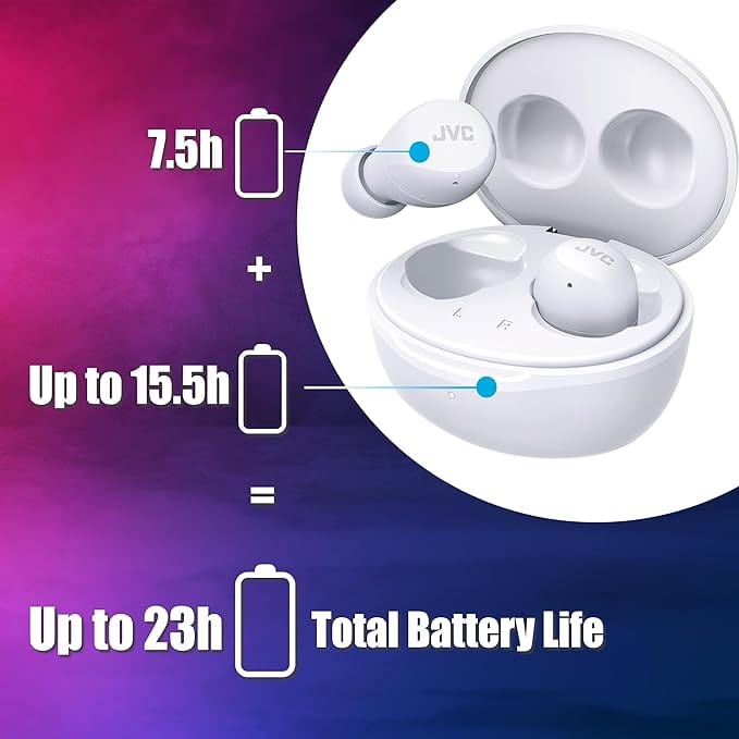 JVC HA-A6T Gumy Mini Wireless Bluetooth Earphones [Accessories]